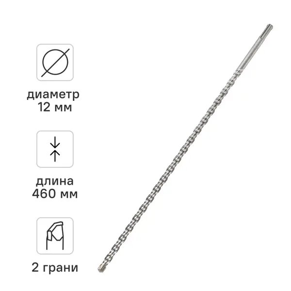 Бур по бетону SDS-plus Rage 561246 12x460 мм