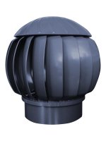 Нанодефлектор RRTV D150 D160 пластик Gray Graphite Нанодефлектор RRTV D150 D160 пластик Gray Graphite