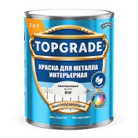 Краска 2 в 1 для металла интерьерная Topgrade полуматовая белая база BW 0.9л