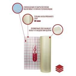 Изоляция MULTIFOIL отражающая 1,2*25 (рулон 30м2)
